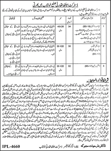 Punjab Latest Specialist Doctors Medical Officer Govt Jobs 2024 in Hea …