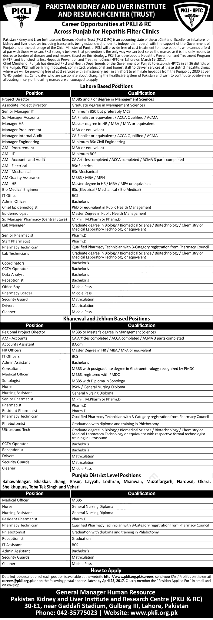 Pakistan Kidney and Liver Institute Punjab Hepatitis Filter Clinics PKLI Govt Jobs 2024 Test Interview Dates Schedule Application Form