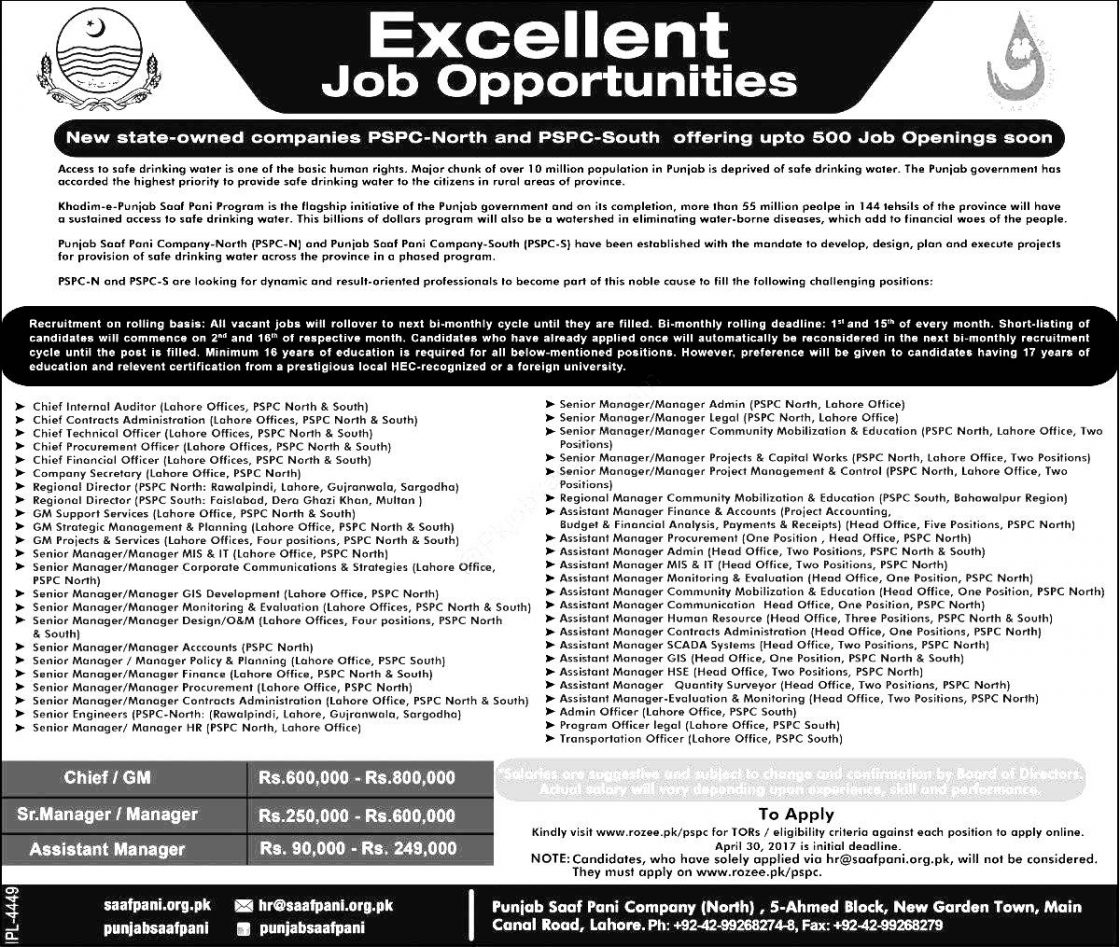 Punjab Saaf Pani Company PSPC North and PSPC South Jobs 2024 Online Apply Test Interview Schedule and Date Eligibility