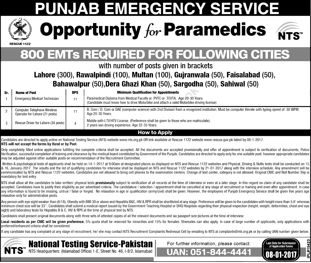 Staff Required in Punjab Rescue 1122 Emergency Service Jobs 2024 For Districts Tehsils and Towns Application Form