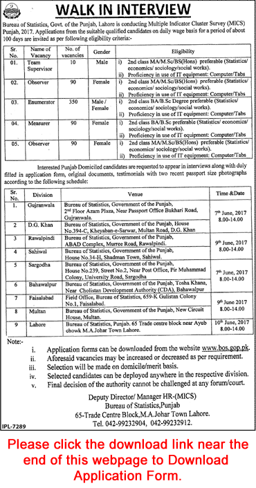 Walk in Interview in Punjab Bureau of Statistics For Jobs 2024 Eligibility Criteria Last Date & Age Limit