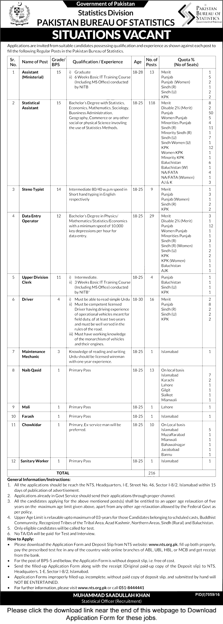 Pakistan Bureau of Statistics Jobs 2024 NTS Test How to Application Form Last Date Eligibility Criteria