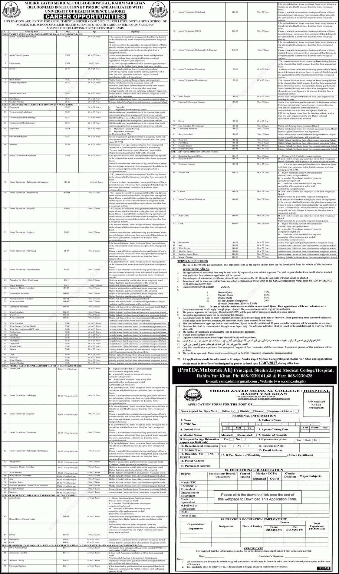 Rahim Yar Khan SZMC Medical College Sheikh Zayed Hospital Jobs 2024 Terms and Conditions Quota Eligibility Criteria