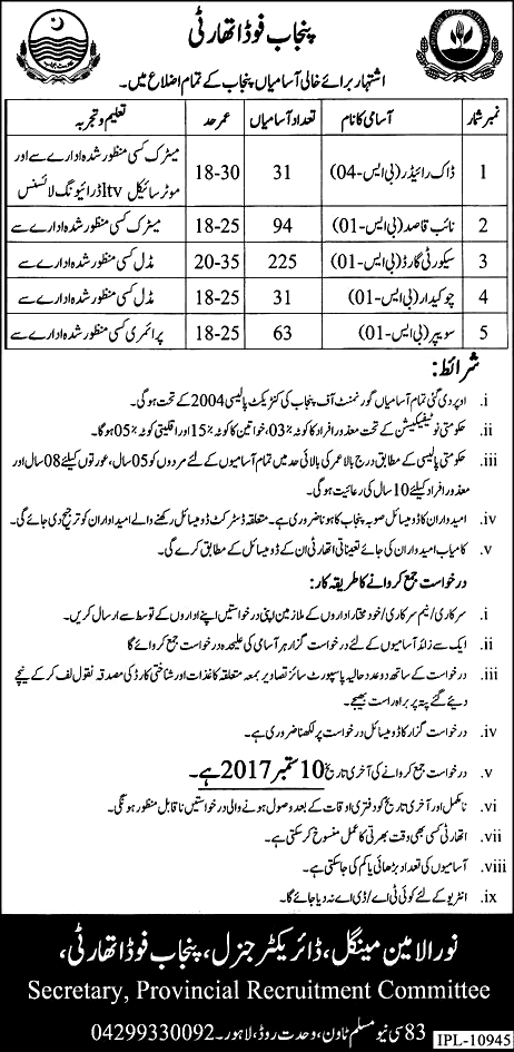 Punjab Food Authority Security Guards, Naib Qasid Govt Jobs 2024 Application Form Submission Last Date