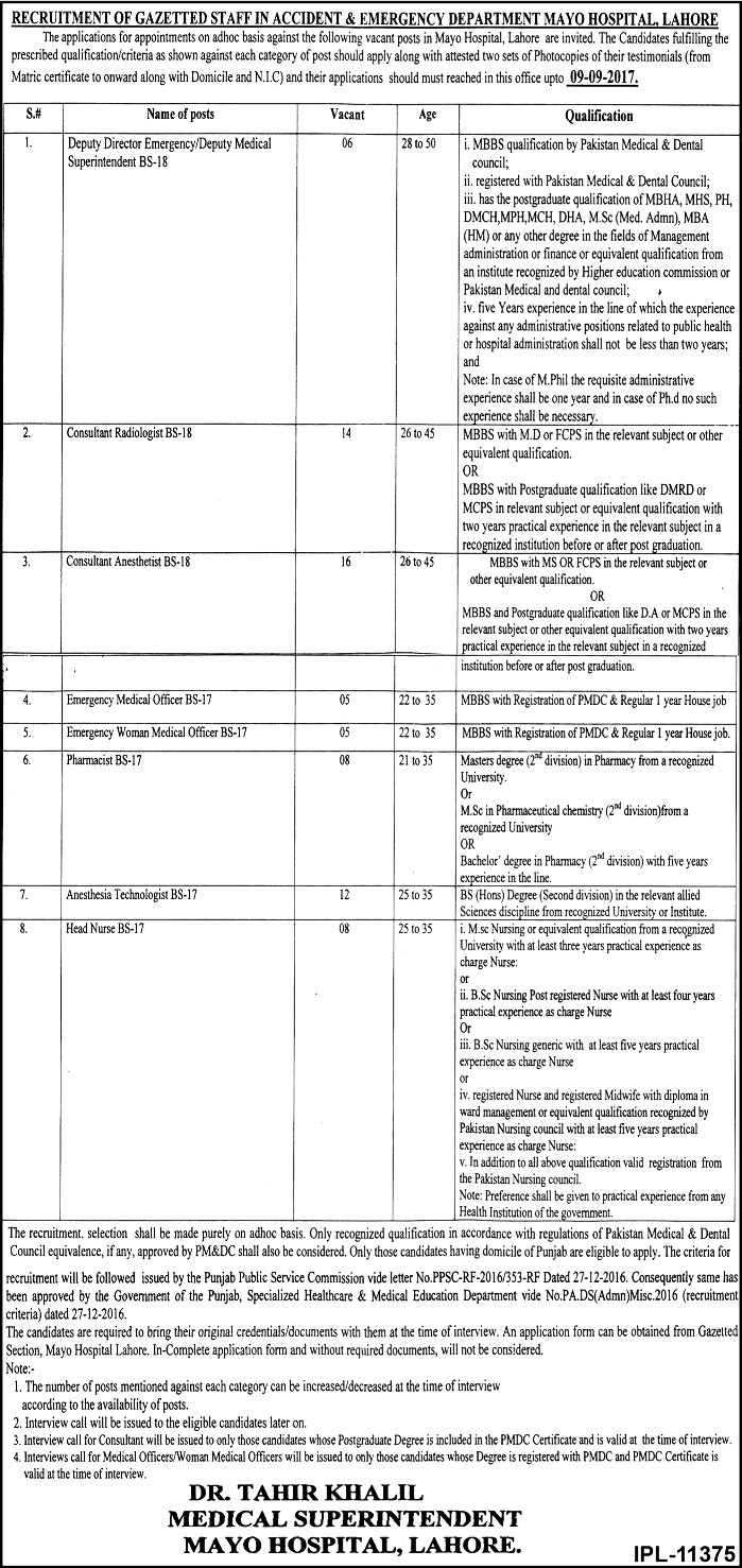 Mayo Hospital Lahore Consultant Jobs 2024 How to Application Form Submission Last Date