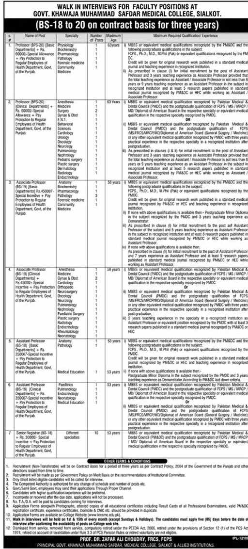 Govt. Khawaja Muhammad Safdar Medical College KMSMC Sialkot Jobs 2024 Grade 18