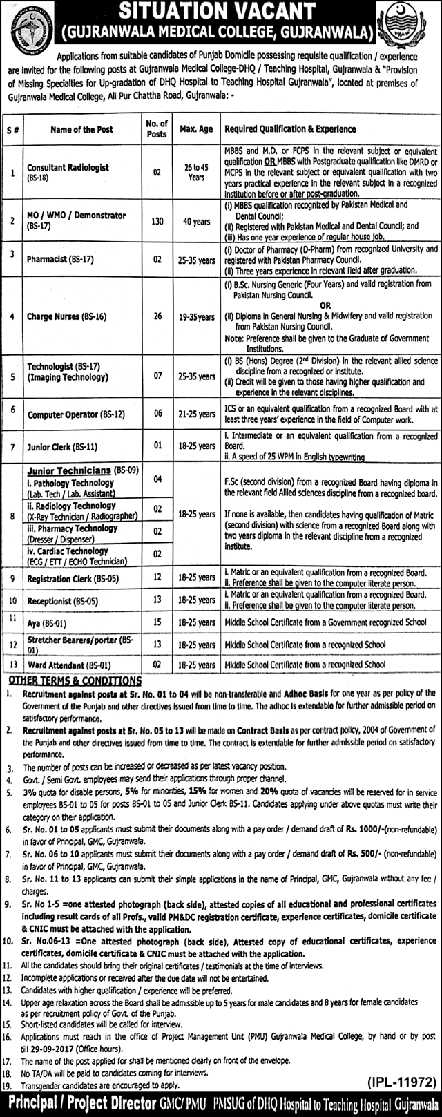 Gujranwala Medical College GMC Situation Vacant 2024 MO WMO Charge Nurse