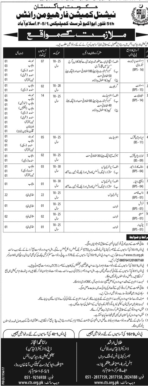 Government Of Pakistan National Commission For Human Rights NCHR Jobs 2024 Application Form Domicile Age Limit