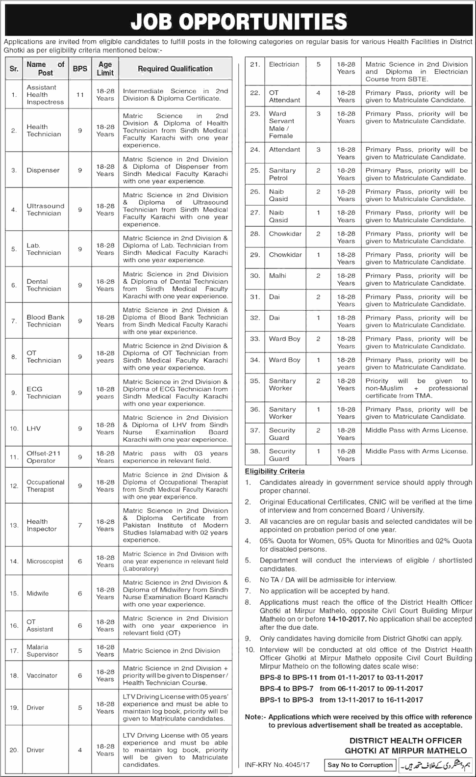 Govt Sindh District Ghotki Health Department Latest Jobs 2024 Assistant Health Inspector