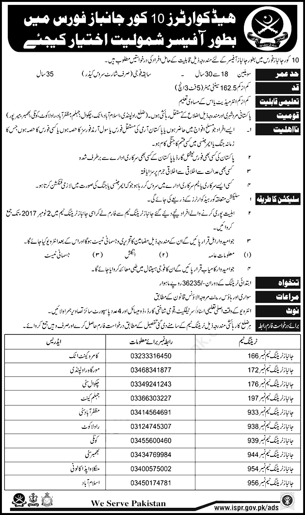 Headquarter Ten Core Janbaz Force Jobs 2024 Selection Procedure