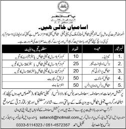 Pak Qatar Family Takaful Limited Jobs 2024 Online Apply