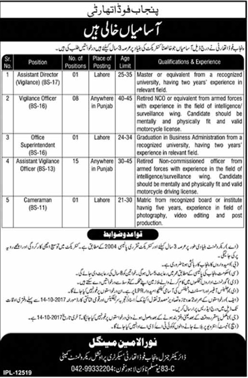 Punjab Food Authority Latest September Jobs 2024 Assistant Director Vigilance