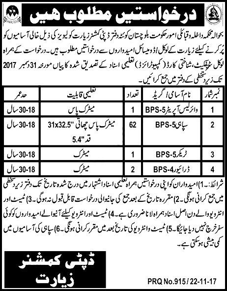 Deputy Commissioner Office Ziarat Jobs 2024 Educational Information Last Date