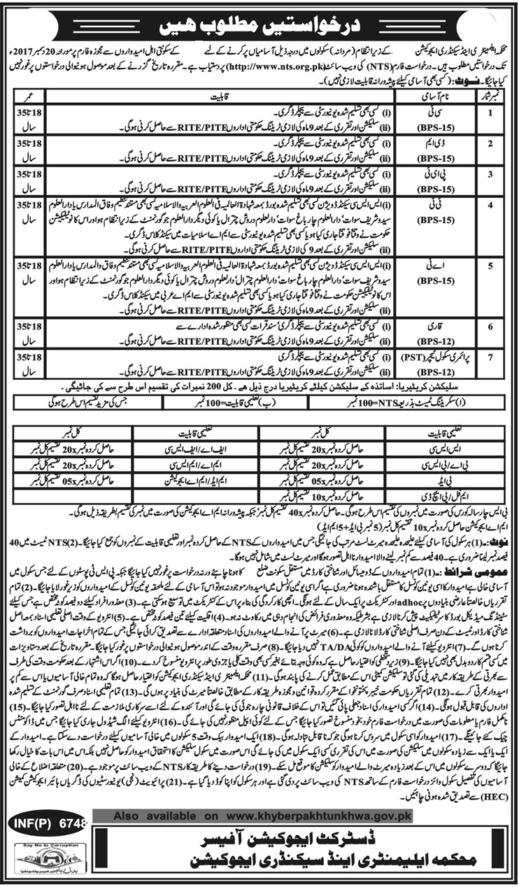 Education Department ESE KPK Educators Jobs 2024 Application Form Roll No Slip