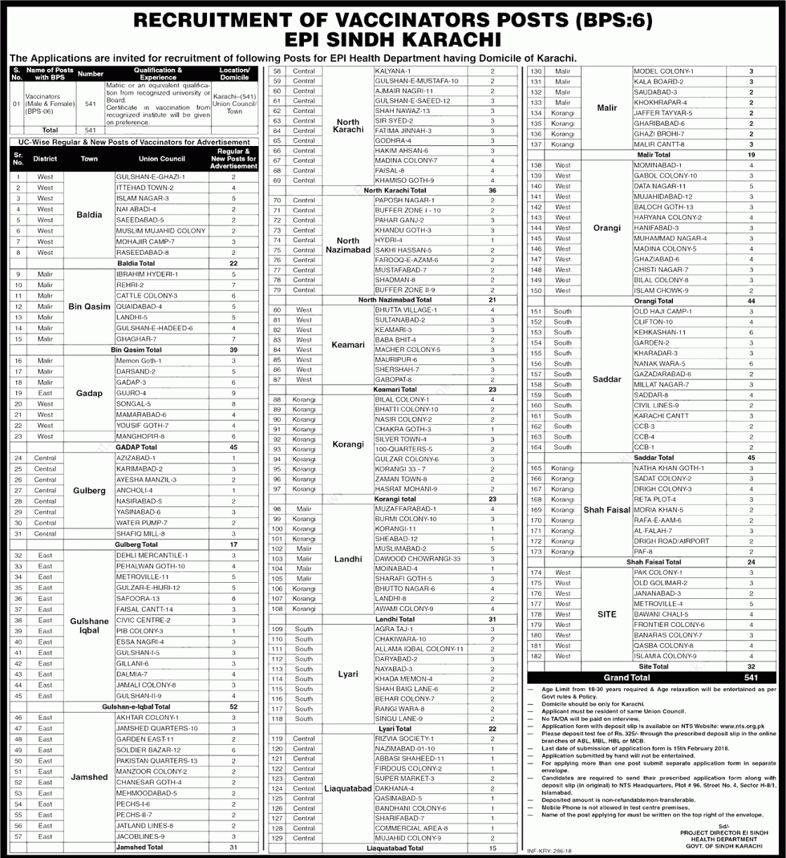 Health Department Sindh Vaccinator EPI NTS Karachi Jobs 2024 Application Form