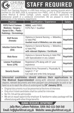 Teaching Hospital Ghurki Lahore Jobs 2024 Application Form