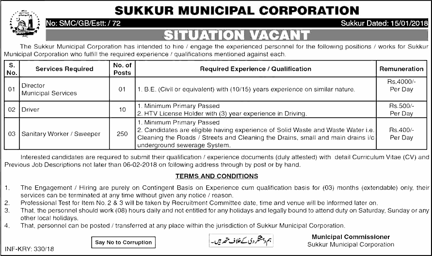 Sukkur Municipal Corporation Jobs 2024 Application Form