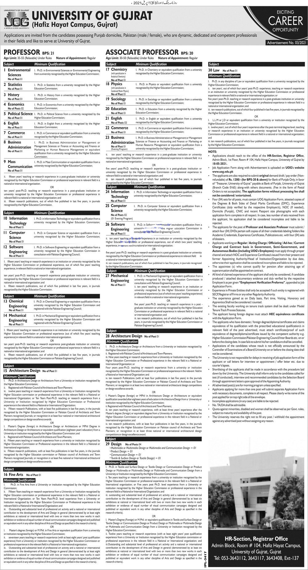 University Of Gujrat UOG Hafiz Hayat Campus Jobs 2024