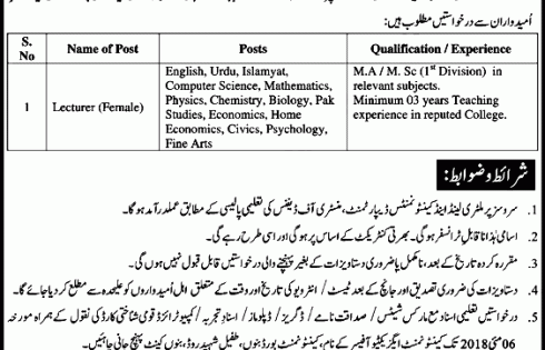 KPK Bannu Jobs 2024 Female Lecturer Cantonment Board Public School and College