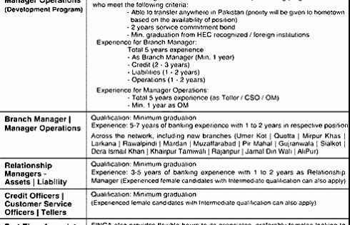 Pakistan Jobs 2024 FINCA Microfinance Bank Pakistan Schedule for Applying