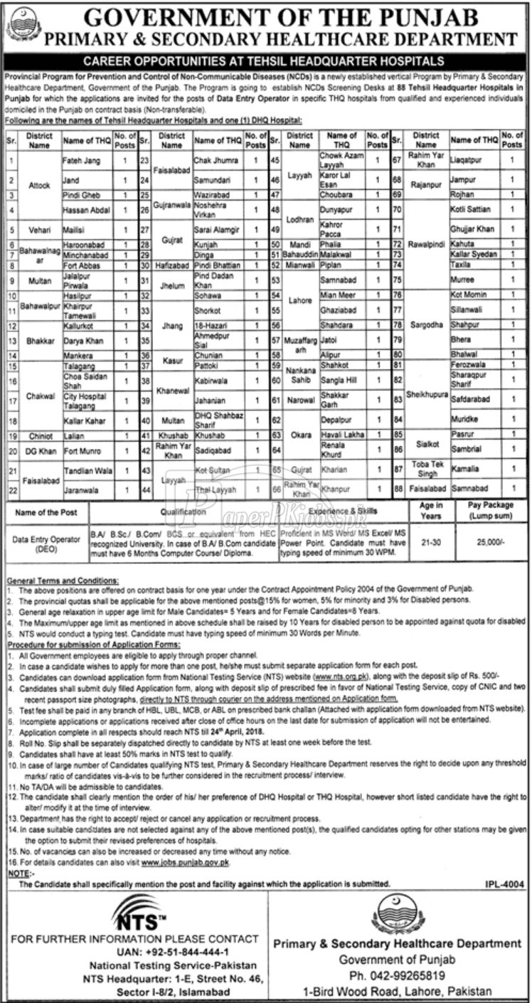 PSHD NTS Prevention Control of Non Communicable Diseases Screening Test 2024 Application Form