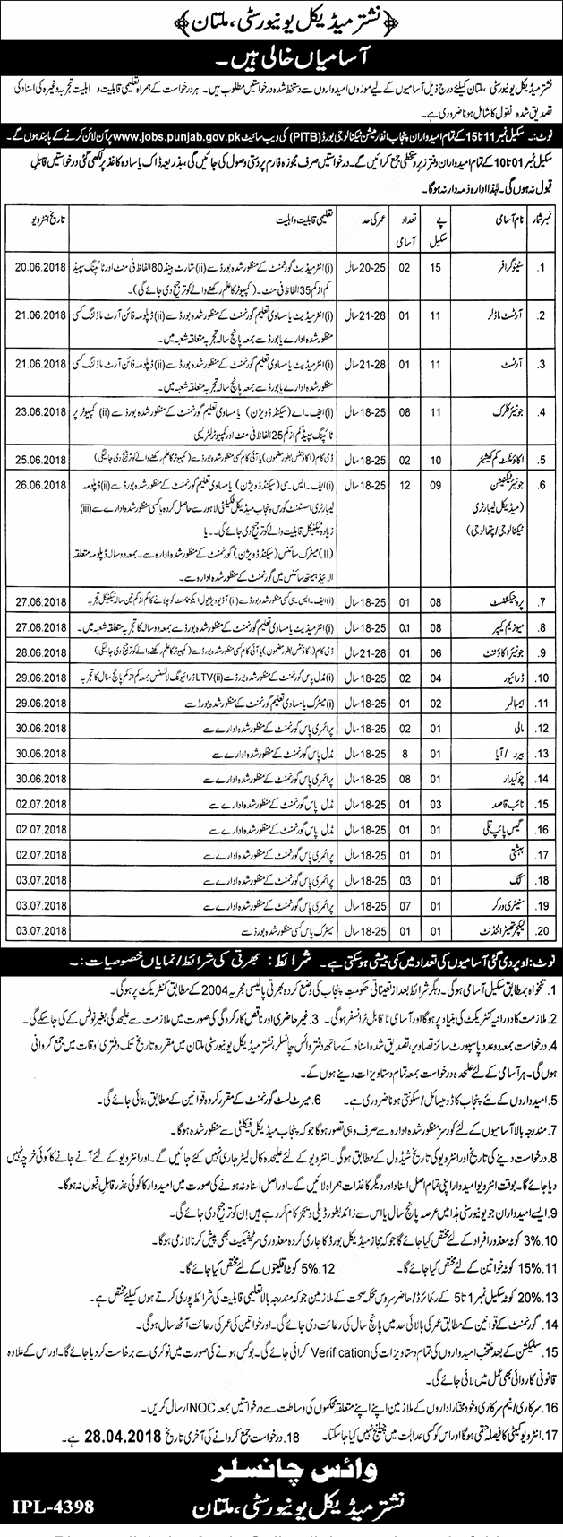 Nishtar Medical University Multan Jobs 2024 Age Limit Eligibility Crit …