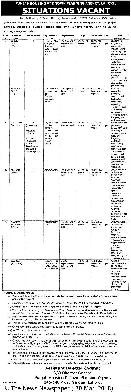 Punjab Housing Town Planning Agency Lahore NTS Jobs Screening Test 2024 Application Form