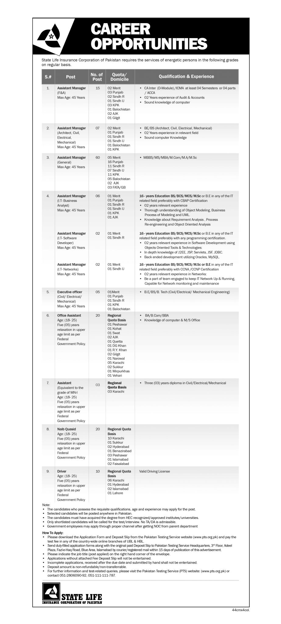 State Life Insurance Corporation of Pakistan SLICP Jobs PTS Screening Test 2024 Application Form