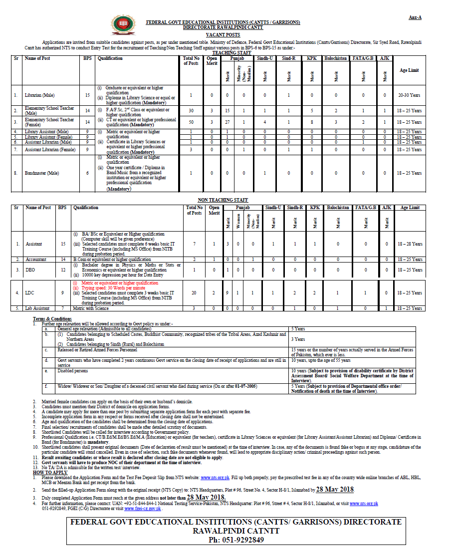 FGEI Cantts Directorate Rawalpindi NTS Screening Test 2024 Application Form