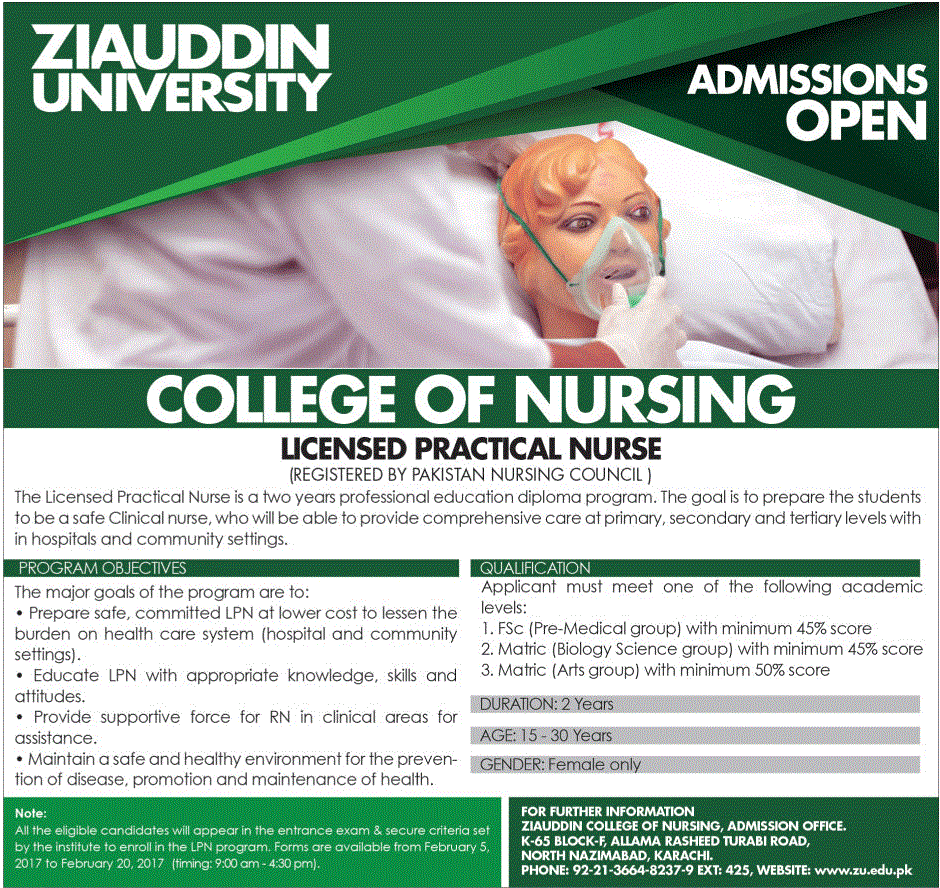 Top Nursing Colleges In Sindh For MSN, BSN, Post-RN Admissions