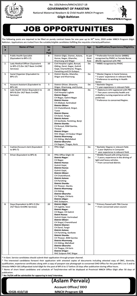 Government Of Pakistan MNCH Program Gilgit Baltistan Jobs 2024