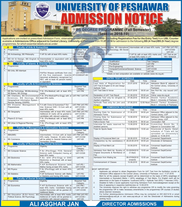 University of Peshawar Fall Semester Admission NTS Entry Test Session 2024-2019