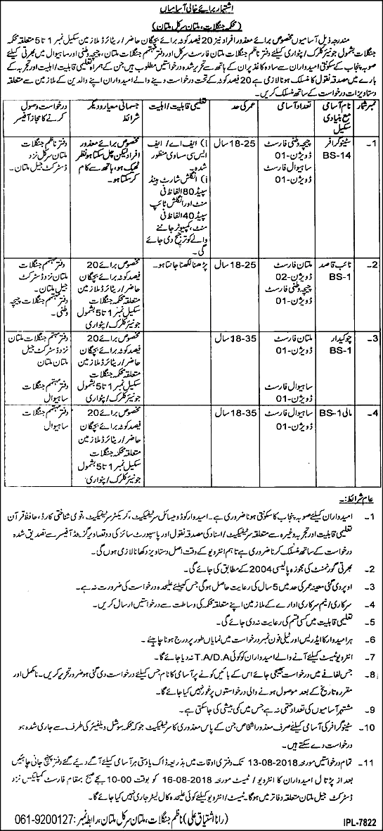 Forest Department Punjab Multan Circle Jobs 2024