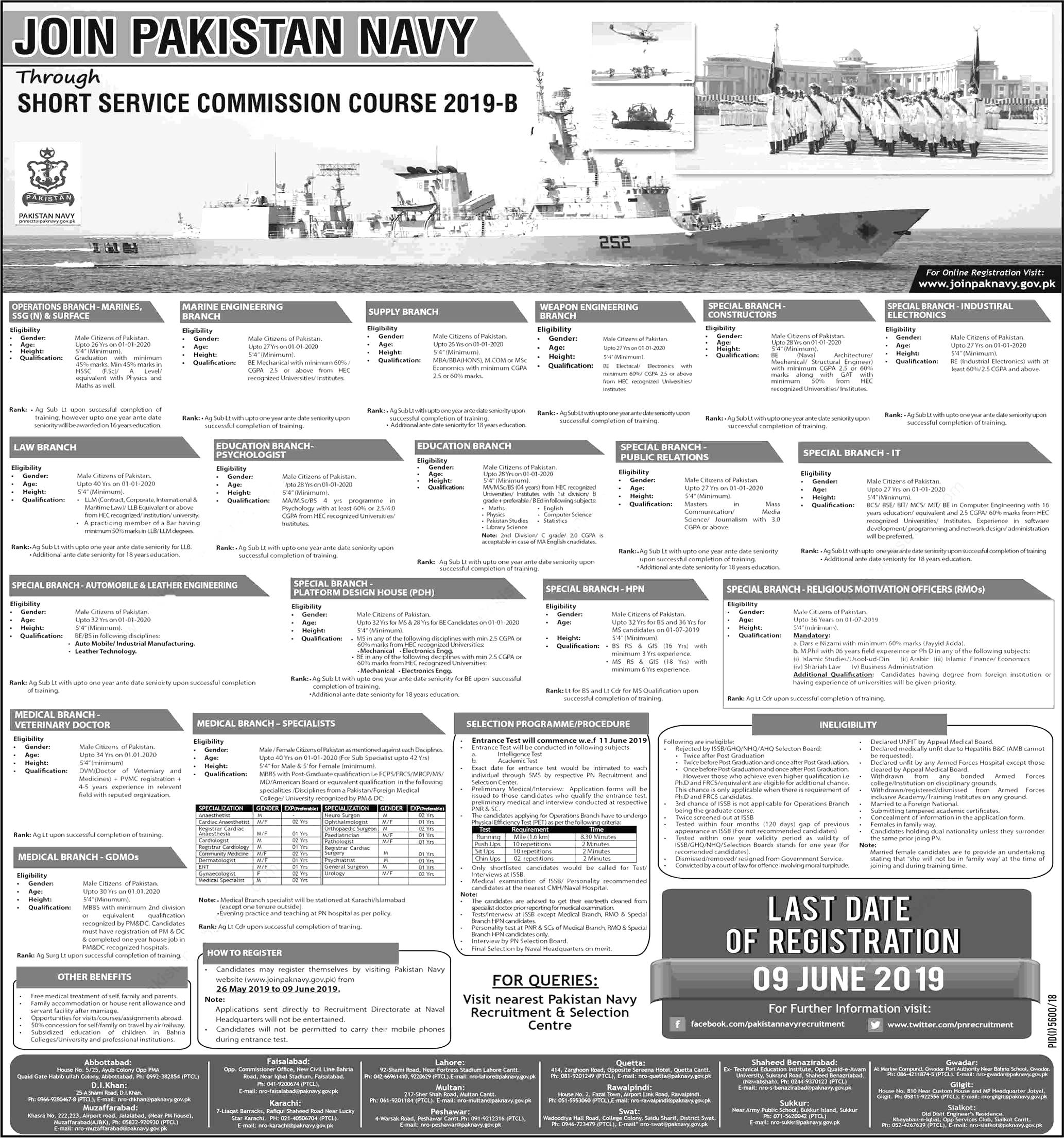 Join Pakistan Navy through Short Service Commission Course 2024-B