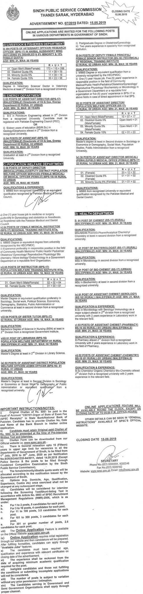 SPSC Livestock & Fisheries Department Veterinary Officer Jobs 202 …