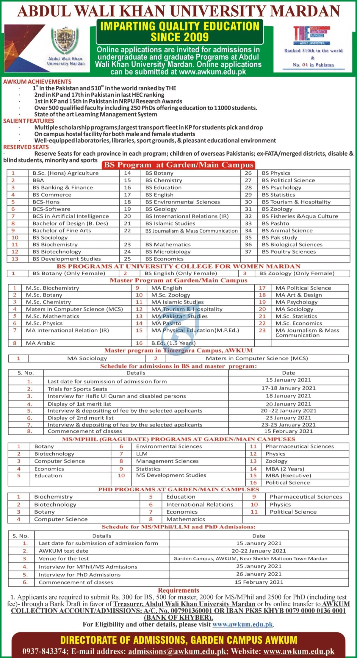 Abdul Wali Khan University AWKUM Mardan Admission 2024