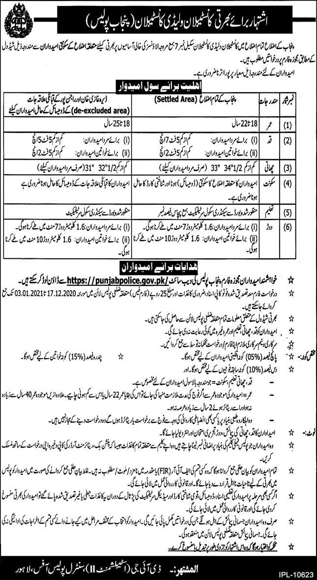 Punjab Police Constable Jobs 2024 Application Form Eligibility Criteria Dates Selected Lists