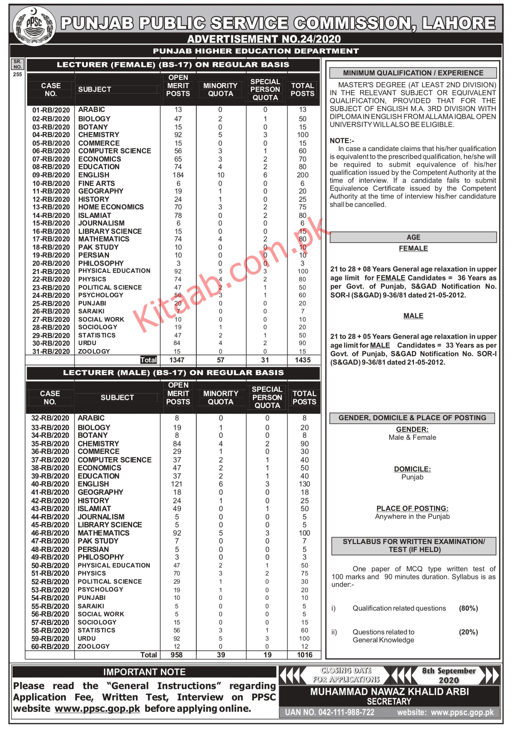 PPSC Punjab Education Department Jobs 2024 Apply Online Eligibility Criteria Dates & Schedule