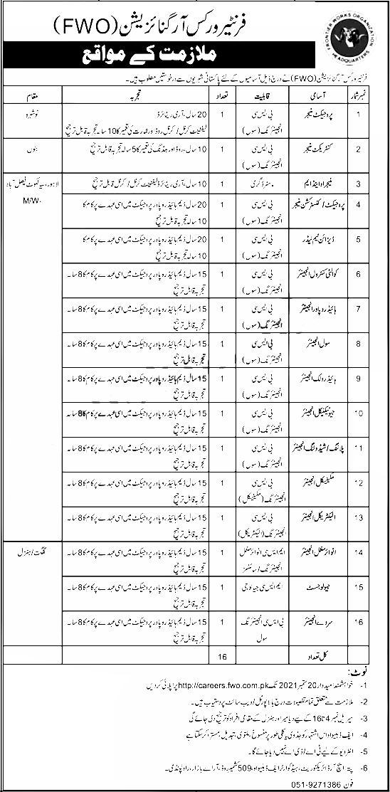 Frontier Works Organization Jobs 2024 FWO Pakistan Form Submit within Due Dates How to Apply