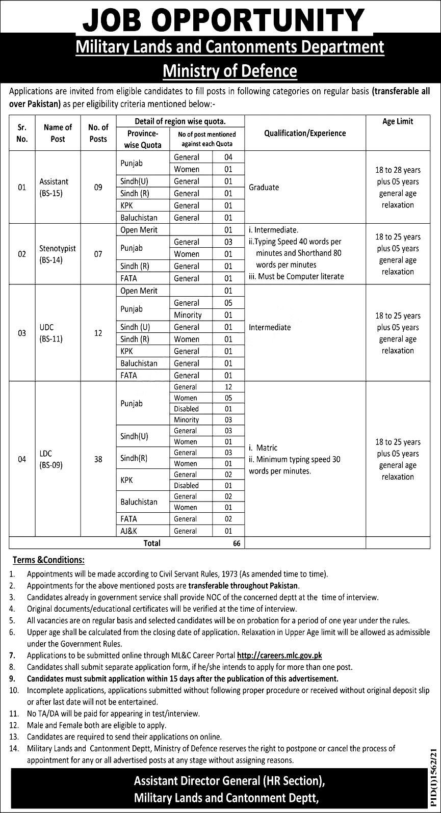 Military Land and Cantonment Department Lahore Jobs 2024 Ministry of Defence Written Test/Interview Application Eligibility Last Date