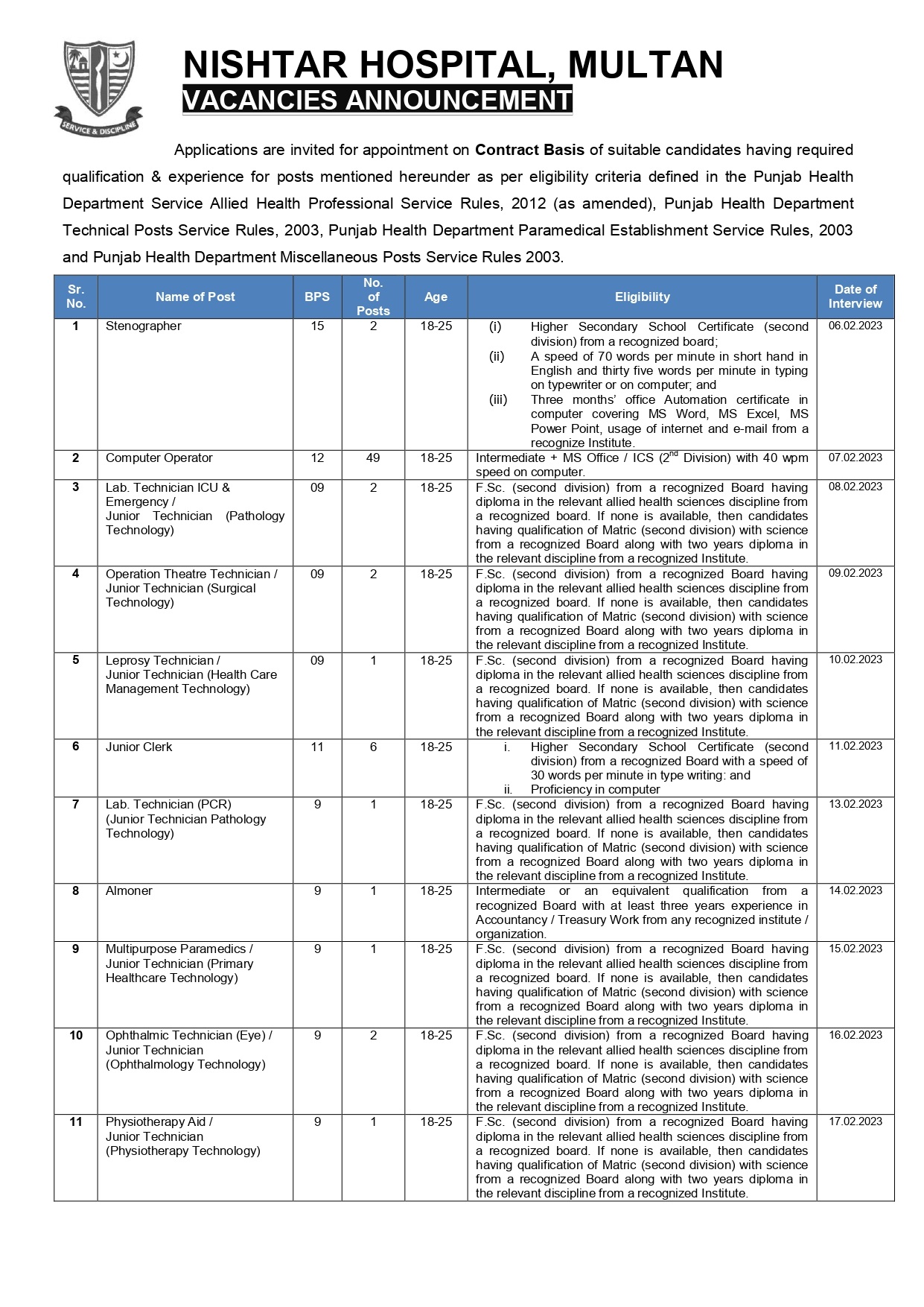 Multan Nishtar Hospital Govt Jobs 2024 Application Form Written Test Interview Schedule