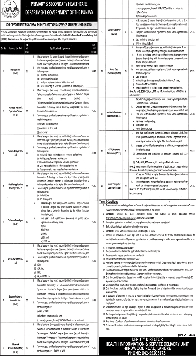 Punjab Primary and Secondary Healthcare Department Jobs 2024 Online Apply Last Date Test Interview