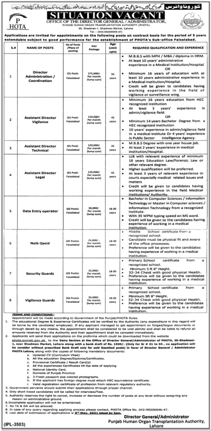 Punjab Human Organ Transplantation Authority PHOTA Jobs 2024 Application Form