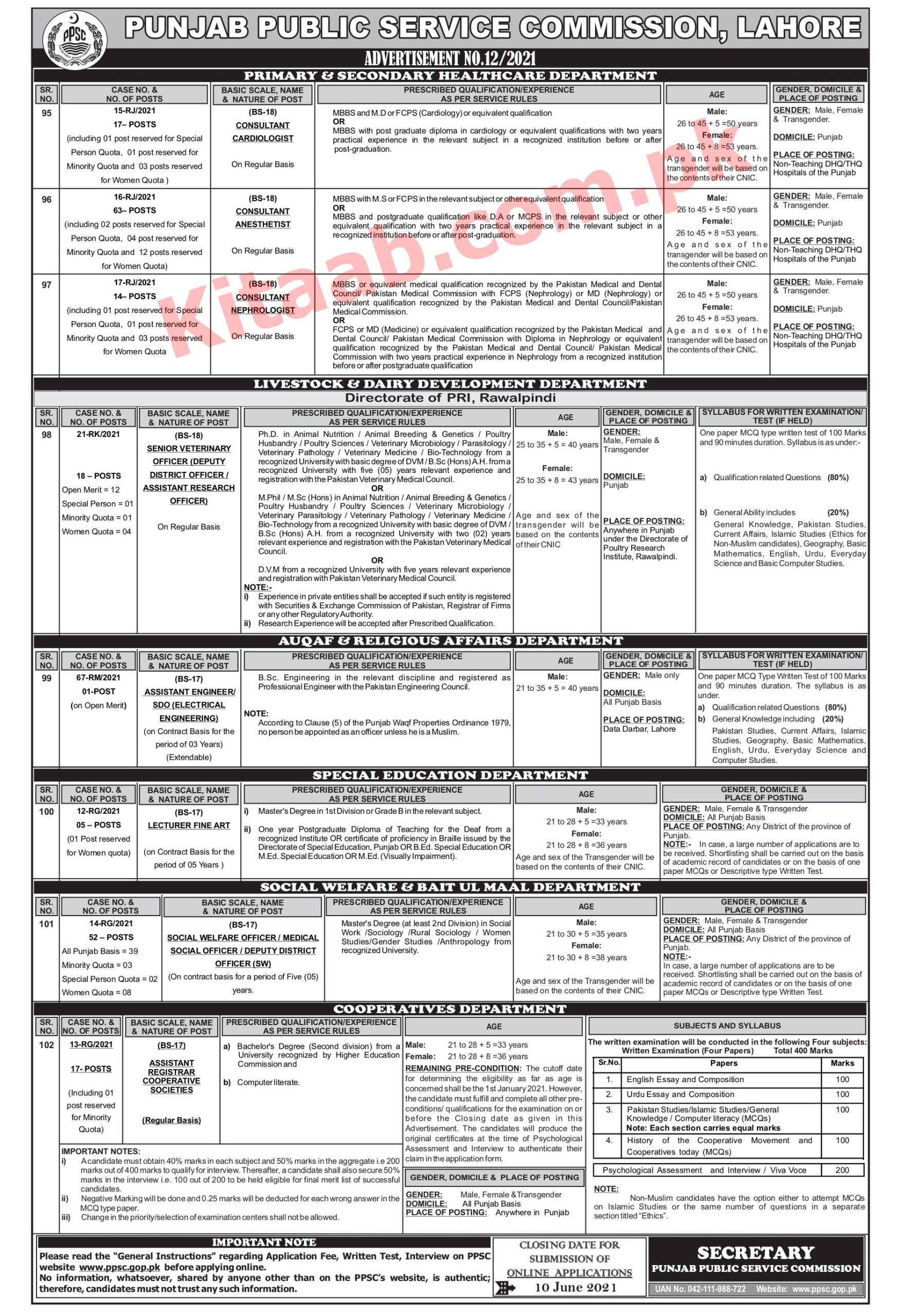 Punjab Primary and Secondary Healthcare Department Jobs 2024 Online Apply Last Date Test Interview