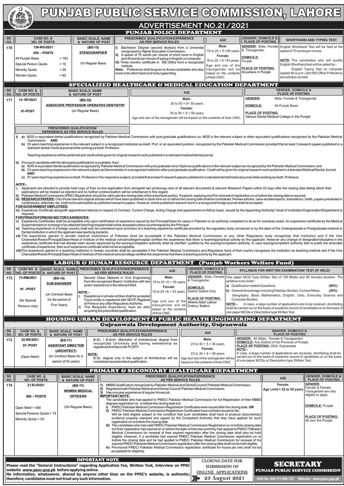 PPSC Punjab Police Jobs 2024 Online Apply Eligibility Criteria Last Date and Schedule