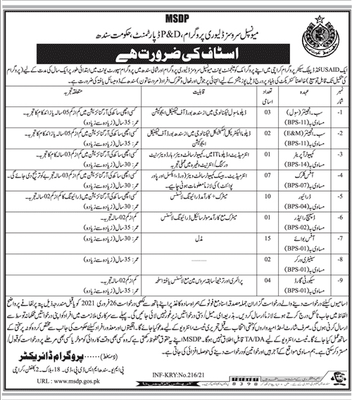 Planning and Development Department Sindh Jobs 2024 Application Form Eligibility Criteria