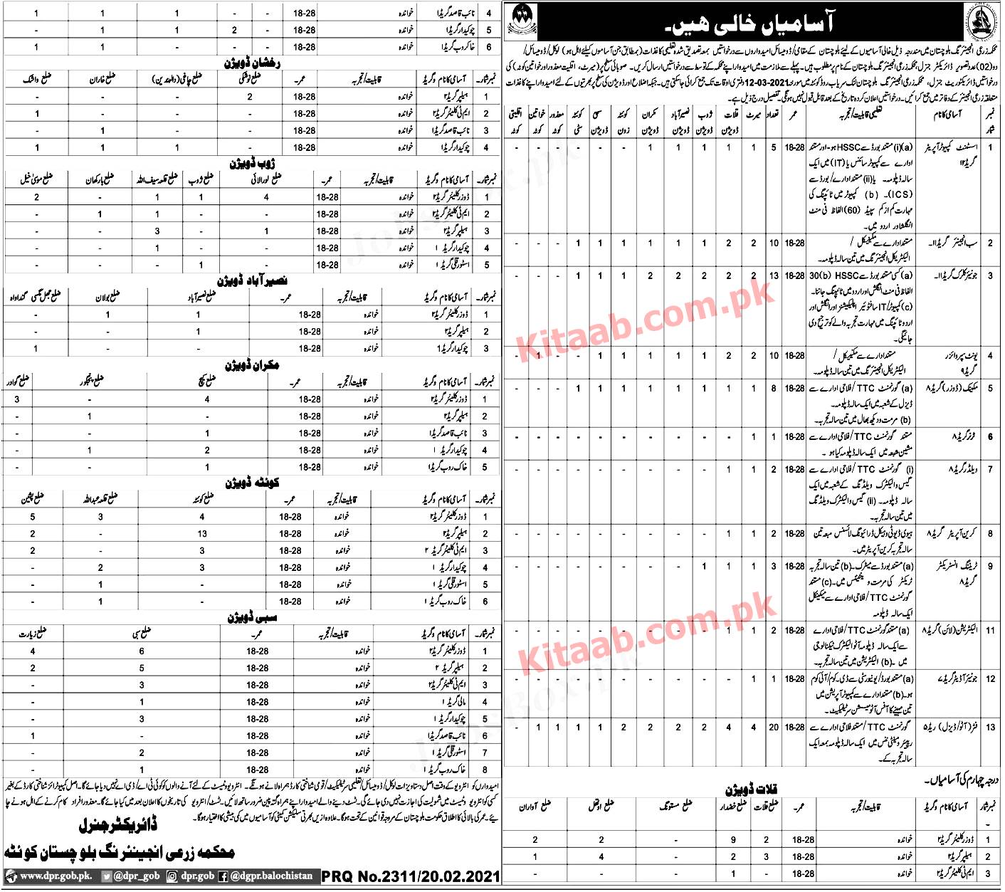 Agricultural Engineering Department Balochistan Jobs 2024 Application Form Eligibility Criteria