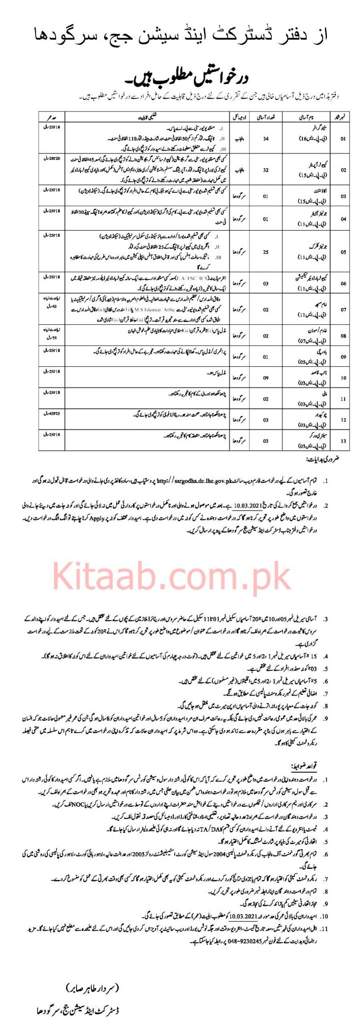 District & Session Court Sargodha Jobs 2024 Application Form Eligibility Criteria Last Date