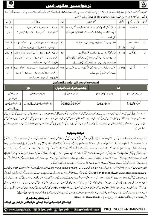 Excise Taxation & Anti Narcotics Department Balochistan CTSP Jobs 2024 Online Application Form Last Date