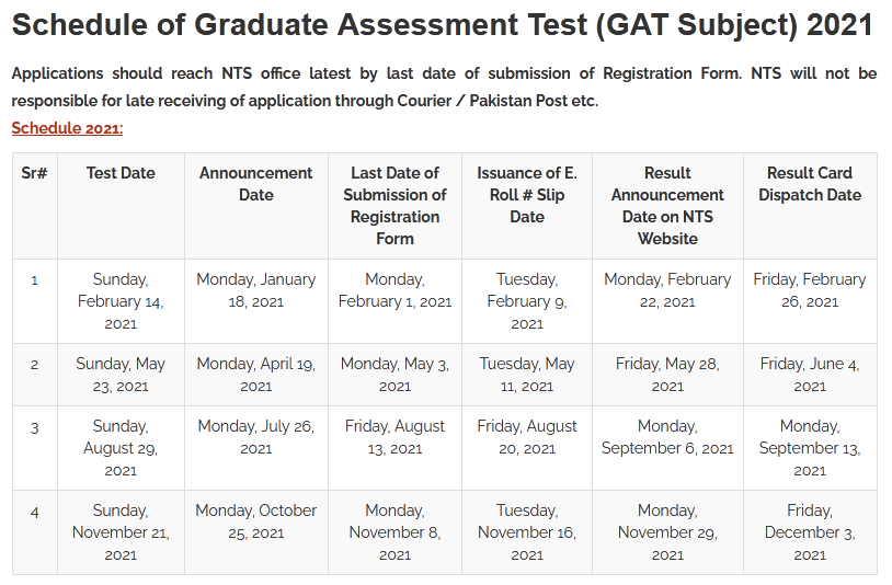 Graduate Assessment Test NTS GAT Subject Answer Key Result 2024 II Merit List Successful Candidates